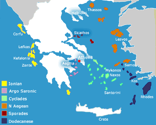 Yunan Ada Grupları